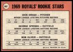 1969 Topps #662  -  Dick Drago / Bob Oliver / Geroge Spriggs Royals Rookies<br />B69T 17 4223<br /><a class='button AddToCart' data-ajax='true' data-ajax-mode='replace' data-ajax-update='#cart-info' href='/AddToCart?itemId=7065265&quantity=1&type=0'>Add To Cart</a>