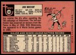 1969 Topps #143 Joe Nossek<br />B69T 17 3668<br /><a class='button AddToCart' data-ajax='true' data-ajax-mode='replace' data-ajax-update='#cart-info' href='/AddToCart?itemId=7065270&quantity=1&type=0'>Add To Cart</a>
