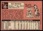 1969 Topps #126 Dick Tracewski<br />B69T 17 3682<br /><a class='button AddToCart' data-ajax='true' data-ajax-mode='replace' data-ajax-update='#cart-info' href='/AddToCart?itemId=7065299&quantity=1&type=0'>Add To Cart</a>