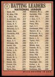 1969 Topps #2  -  Pete Rose / Matty Alou / Felipe Alou NL Batting Leaders<br />B69T 17 3719<br /><a class='button AddToCart' data-ajax='true' data-ajax-mode='replace' data-ajax-update='#cart-info' href='/AddToCart?itemId=7065372&quantity=1&type=0'>Add To Cart</a>