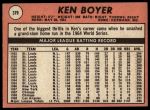 1969 Topps #379 Ken Boyer<br />B69T 17 3724<br /><a class='button AddToCart' data-ajax='true' data-ajax-mode='replace' data-ajax-update='#cart-info' href='/AddToCart?itemId=7065382&quantity=1&type=0'>Add To Cart</a>