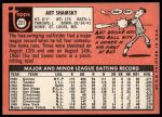 1969 Topps #221 Art Shamsky<br />B69T 17 4286<br /><a class='button AddToCart' data-ajax='true' data-ajax-mode='replace' data-ajax-update='#cart-info' href='/AddToCart?itemId=7065391&quantity=1&type=0'>Add To Cart</a>