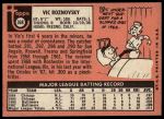 1969 Topps #368 Vic Roznovsky<br />B69T 17 3734<br /><a class='button AddToCart' data-ajax='true' data-ajax-mode='replace' data-ajax-update='#cart-info' href='/AddToCart?itemId=7065401&quantity=1&type=0'>Add To Cart</a>