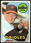 1969 Topps #368 Vic Roznovsky<br />B69T 17 3734<br /><a class='button AddToCart' data-ajax='true' data-ajax-mode='replace' data-ajax-update='#cart-info' href='/AddToCart?itemId=7065401&quantity=1&type=0'>Add To Cart</a>