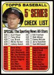 1969 Topps #412  -  Mickey Mantle Checklist 5<br />B69T 17 3757<br /><a class='button AddToCart' data-ajax='true' data-ajax-mode='replace' data-ajax-update='#cart-info' href='/AddToCart?itemId=7065448&quantity=1&type=0'>Add To Cart</a>
