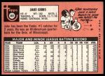 1969 Topps #401 Jake Gibbs<br />B69T 17 4321<br /><a class='button AddToCart' data-ajax='true' data-ajax-mode='replace' data-ajax-update='#cart-info' href='/AddToCart?itemId=7065461&quantity=1&type=0'>Add To Cart</a>