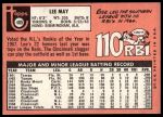 1969 Topps #405 Lee May<br />B69T 17 4324<br /><a class='button AddToCart' data-ajax='true' data-ajax-mode='replace' data-ajax-update='#cart-info' href='/AddToCart?itemId=7065467&quantity=1&type=0'>Add To Cart</a>