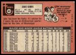 1969 Topps #401 Jake Gibbs<br />B69T 17 3767<br /><a class='button AddToCart' data-ajax='true' data-ajax-mode='replace' data-ajax-update='#cart-info' href='/AddToCart?itemId=7065468&quantity=1&type=0'>Add To Cart</a>
