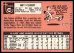 1969 Topps #408 Nate Colbert<br />B69T 17 4327<br /><a class='button AddToCart' data-ajax='true' data-ajax-mode='replace' data-ajax-update='#cart-info' href='/AddToCart?itemId=7065473&quantity=1&type=0'>Add To Cart</a>