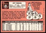 1969 Topps #353 Jeff Torborg<br />B69T 17 4334<br /><a class='button AddToCart' data-ajax='true' data-ajax-mode='replace' data-ajax-update='#cart-info' href='/AddToCart?itemId=7065487&quantity=1&type=0'>Add To Cart</a>