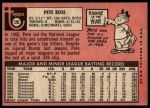 1969 Topps #120 Pete Rose<br />B69T 17 3782<br /><a class='button AddToCart' data-ajax='true' data-ajax-mode='replace' data-ajax-update='#cart-info' href='/AddToCart?itemId=7065498&quantity=1&type=0'>Add To Cart</a>