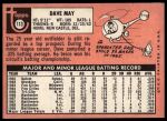 1969 Topps #113 Dave May<br />B69T 17 3788<br /><a class='button AddToCart' data-ajax='true' data-ajax-mode='replace' data-ajax-update='#cart-info' href='/AddToCart?itemId=7065509&quantity=1&type=0'>Add To Cart</a>