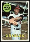 1969 Topps #113 Dave May<br />B69T 17 3788<br /><a class='button AddToCart' data-ajax='true' data-ajax-mode='replace' data-ajax-update='#cart-info' href='/AddToCart?itemId=7065509&quantity=1&type=0'>Add To Cart</a>