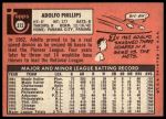 1969 Topps #372 Adolfo Phillips<br />B69T 17 4346<br /><a class='button AddToCart' data-ajax='true' data-ajax-mode='replace' data-ajax-update='#cart-info' href='/AddToCart?itemId=7065512&quantity=1&type=0'>Add To Cart</a>