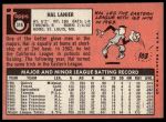 1969 Topps #316 Hal Lanier<br />B69T 17 4352<br /><a class='button AddToCart' data-ajax='true' data-ajax-mode='replace' data-ajax-update='#cart-info' href='/AddToCart?itemId=7065523&quantity=1&type=0'>Add To Cart</a>