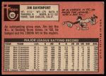 1969 Topps #102 Jim Davenport<br />B69T 17 3797<br /><a class='button AddToCart' data-ajax='true' data-ajax-mode='replace' data-ajax-update='#cart-info' href='/AddToCart?itemId=7065527&quantity=1&type=0'>Add To Cart</a>