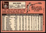 1969 Topps #329 Rick Joseph<br />B69T 17 4361<br /><a class='button AddToCart' data-ajax='true' data-ajax-mode='replace' data-ajax-update='#cart-info' href='/AddToCart?itemId=7065542&quantity=1&type=0'>Add To Cart</a>