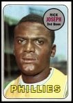 1969 Topps #329 Rick Joseph<br />B69T 17 4361<br /><a class='button AddToCart' data-ajax='true' data-ajax-mode='replace' data-ajax-update='#cart-info' href='/AddToCart?itemId=7065542&quantity=1&type=0'>Add To Cart</a>