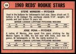1969 Topps #339  -  Steve Mingori / Jose Pena Reds Rookies<br />B69T 17 4368<br /><a class='button AddToCart' data-ajax='true' data-ajax-mode='replace' data-ajax-update='#cart-info' href='/AddToCart?itemId=7065555&quantity=1&type=0'>Add To Cart</a>