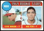 1969 Topps #339  -  Steve Mingori / Jose Pena Reds Rookies<br />B69T 17 4368<br /><a class='button AddToCart' data-ajax='true' data-ajax-mode='replace' data-ajax-update='#cart-info' href='/AddToCart?itemId=7065555&quantity=1&type=0'>Add To Cart</a>