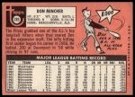 1969 Topps #285 Don Mincher<br />B69T 17 3842<br /><a class='button AddToCart' data-ajax='true' data-ajax-mode='replace' data-ajax-update='#cart-info' href='/AddToCart?itemId=7065617&quantity=1&type=0'>Add To Cart</a>