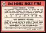 1969 Topps #536  -  Dave Roberts / Danny Breeden Padres Rookies<br />B69T 17 4400<br /><a class='button AddToCart' data-ajax='true' data-ajax-mode='replace' data-ajax-update='#cart-info' href='/AddToCart?itemId=7065620&quantity=1&type=0'>Add To Cart</a>