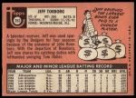 1969 Topps #353 Jeff Torborg<br />B69T 17 3861<br /><a class='button AddToCart' data-ajax='true' data-ajax-mode='replace' data-ajax-update='#cart-info' href='/AddToCart?itemId=7065656&quantity=1&type=0'>Add To Cart</a>
