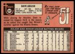 1969 Topps #341 Dave Adlesh<br />B69T 17 3872<br /><a class='button AddToCart' data-ajax='true' data-ajax-mode='replace' data-ajax-update='#cart-info' href='/AddToCart?itemId=7065678&quantity=1&type=0'>Add To Cart</a>