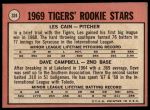 1969 Topps #324  -  Les Cain / Dave Campbell Tigers Rookies<br />B69T 17 3886<br /><a class='button AddToCart' data-ajax='true' data-ajax-mode='replace' data-ajax-update='#cart-info' href='/AddToCart?itemId=7065705&quantity=1&type=0'>Add To Cart</a>