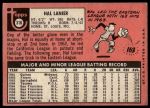 1969 Topps #316 Hal Lanier<br />B69T 17 3891<br /><a class='button AddToCart' data-ajax='true' data-ajax-mode='replace' data-ajax-update='#cart-info' href='/AddToCart?itemId=7065715&quantity=1&type=0'>Add To Cart</a>