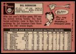 1969 Topps #313 Bill Robinson<br />B69T 17 3893<br /><a class='button AddToCart' data-ajax='true' data-ajax-mode='replace' data-ajax-update='#cart-info' href='/AddToCart?itemId=7065719&quantity=1&type=0'>Add To Cart</a>