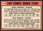 1969 Topps #536  -  Dave Roberts / Danny Breeden Padres Rookies<br />B69T 17 3905<br /><a class='button AddToCart' data-ajax='true' data-ajax-mode='replace' data-ajax-update='#cart-info' href='/AddToCart?itemId=7065744&quantity=1&type=0'>Add To Cart</a>