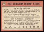 1969 Topps #156  -  Hal Gilson / Leon McFadden Astros Rookies<br />B69T 17 4463<br /><a class='button AddToCart' data-ajax='true' data-ajax-mode='replace' data-ajax-update='#cart-info' href='/AddToCart?itemId=7065745&quantity=1&type=0'>Add To Cart</a>