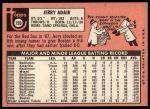 1969 Topps #159 Jerry Adair<br />B69T 17 4466<br /><a class='button AddToCart' data-ajax='true' data-ajax-mode='replace' data-ajax-update='#cart-info' href='/AddToCart?itemId=7065751&quantity=1&type=0'>Add To Cart</a>