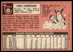 1969 Topps #131 Chris Cannizzaro<br />B69T 17 4481<br /><a class='button AddToCart' data-ajax='true' data-ajax-mode='replace' data-ajax-update='#cart-info' href='/AddToCart?itemId=7065781&quantity=1&type=0'>Add To Cart</a>