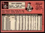 1969 Topps #265 Leo Cardenas<br />B69T 17 3955<br /><a class='button AddToCart' data-ajax='true' data-ajax-mode='replace' data-ajax-update='#cart-info' href='/AddToCart?itemId=7065845&quantity=1&type=0'>Add To Cart</a>