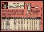 1969 Topps #263 Jerry May<br />B69T 17 3957<br /><a class='button AddToCart' data-ajax='true' data-ajax-mode='replace' data-ajax-update='#cart-info' href='/AddToCart?itemId=7065849&quantity=1&type=0'>Add To Cart</a>