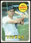 1969 Topps #305 Dick McAuliffe<br />B69T 17 4515<br /><a class='button AddToCart' data-ajax='true' data-ajax-mode='replace' data-ajax-update='#cart-info' href='/AddToCart?itemId=7065850&quantity=1&type=0'>Add To Cart</a>