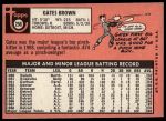 1969 Topps #256 Gates Brown<br />B69T 17 4533<br /><a class='button AddToCart' data-ajax='true' data-ajax-mode='replace' data-ajax-update='#cart-info' href='/AddToCart?itemId=7065878&quantity=1&type=0'>Add To Cart</a>