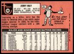 1969 Topps #263 Jerry May<br />B69T 17 4539<br /><a class='button AddToCart' data-ajax='true' data-ajax-mode='replace' data-ajax-update='#cart-info' href='/AddToCart?itemId=7065884&quantity=1&type=0'>Add To Cart</a>