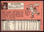 1969 Topps #205 Rick Reichardt<br />B69T 17 4554<br /><a class='button AddToCart' data-ajax='true' data-ajax-mode='replace' data-ajax-update='#cart-info' href='/AddToCart?itemId=7065899&quantity=1&type=0'>Add To Cart</a>