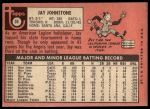 1969 Topps #59 Jay Johnstone<br />B69T 17 4563<br /><a class='button AddToCart' data-ajax='true' data-ajax-mode='replace' data-ajax-update='#cart-info' href='/AddToCart?itemId=7065908&quantity=1&type=0'>Add To Cart</a>