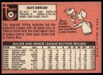 1969 Topps #68 Dave Duncan<br />B69T 17 4569<br /><a class='button AddToCart' data-ajax='true' data-ajax-mode='replace' data-ajax-update='#cart-info' href='/AddToCart?itemId=7065914&quantity=1&type=0'>Add To Cart</a>