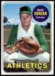 1969 Topps #68 Dave Duncan<br />B69T 17 4569<br /><a class='button AddToCart' data-ajax='true' data-ajax-mode='replace' data-ajax-update='#cart-info' href='/AddToCart?itemId=7065914&quantity=1&type=0'>Add To Cart</a>