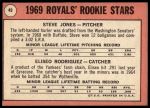 1969 Topps #49 G  -  Steve Jones / Ellie Rodriguez Royals Rookies<br />B69T 17 4592<br /><a class='button AddToCart' data-ajax='true' data-ajax-mode='replace' data-ajax-update='#cart-info' href='/AddToCart?itemId=7065937&quantity=1&type=0'>Add To Cart</a>