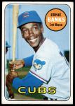 1969 Topps #20 Ernie Banks<br />B69T 17 4600<br /><a class='button AddToCart' data-ajax='true' data-ajax-mode='replace' data-ajax-update='#cart-info' href='/AddToCart?itemId=7065945&quantity=1&type=0'>Add To Cart</a>