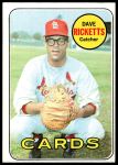1969 Topps #232 Dave Ricketts<br />B69T 17 4613<br /><a class='button AddToCart' data-ajax='true' data-ajax-mode='replace' data-ajax-update='#cart-info' href='/AddToCart?itemId=7065958&quantity=1&type=0'>Add To Cart</a>