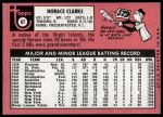 1969 Topps #87 Horace Clarke<br />B69T 17 4627<br /><a class='button AddToCart' data-ajax='true' data-ajax-mode='replace' data-ajax-update='#cart-info' href='/AddToCart?itemId=7065972&quantity=1&type=0'>Add To Cart</a>