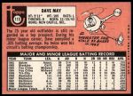 1969 Topps #113 Dave May<br />B69T 17 4641<br /><a class='button AddToCart' data-ajax='true' data-ajax-mode='replace' data-ajax-update='#cart-info' href='/AddToCart?itemId=7065987&quantity=1&type=0'>Add To Cart</a>