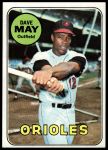 1969 Topps #113 Dave May<br />B69T 17 4641<br /><a class='button AddToCart' data-ajax='true' data-ajax-mode='replace' data-ajax-update='#cart-info' href='/AddToCart?itemId=7065987&quantity=1&type=0'>Add To Cart</a>